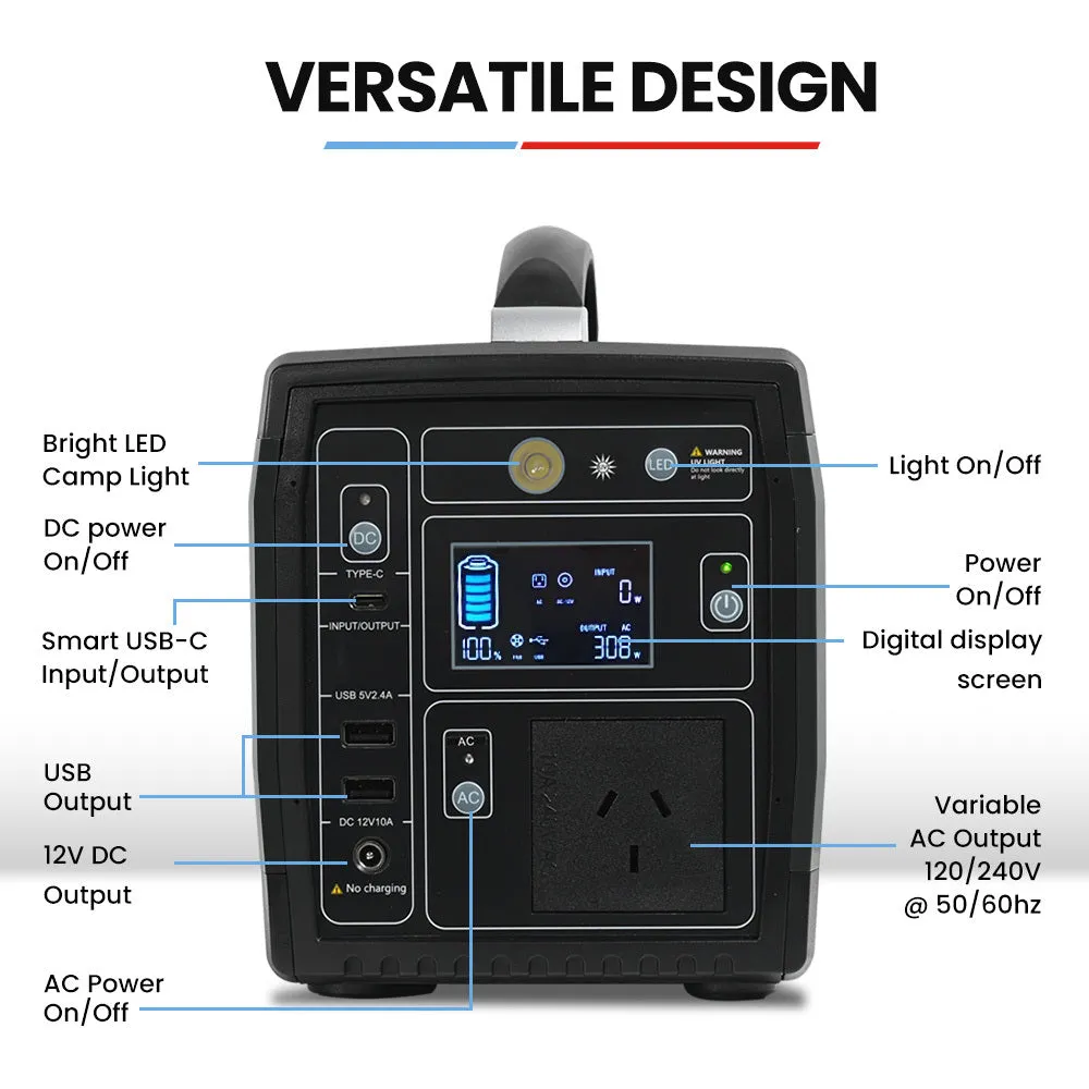 600W 300W Portable Power Station, 100W Solar Panels Genpower