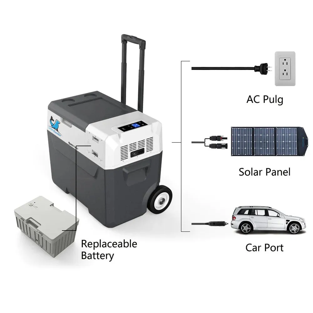 ACOPower LiONCooler X50A Portable Solar Fridge/Freezer   90W Solar Panel | 52 Quarts