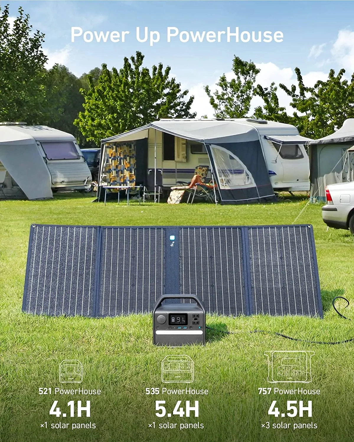 Anker SOLIX PS100 Portable Solar Panel