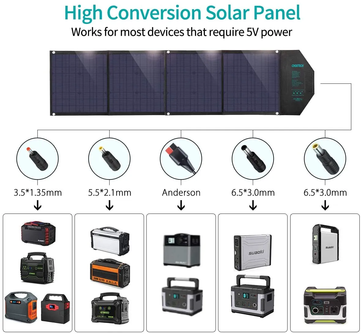 SC007 Choetech 80W Foldable Solar Charger