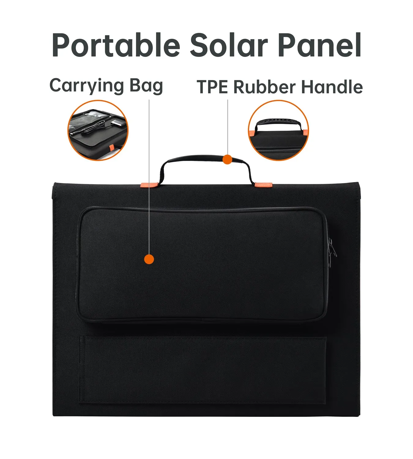 SC008-V2 Choetech 120W Foldable Solar Charger